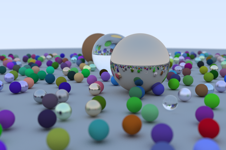 Ray Tracing with OpenMP